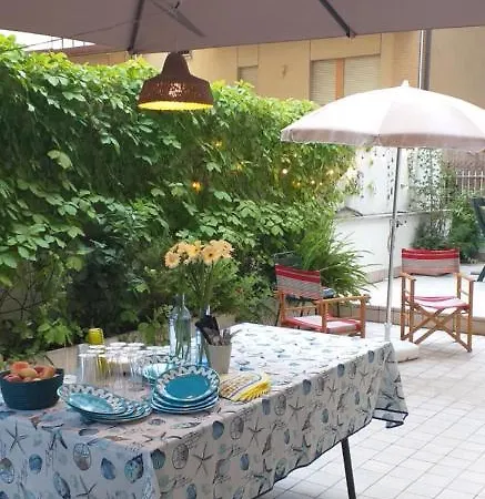 Holiday Home Pescara *